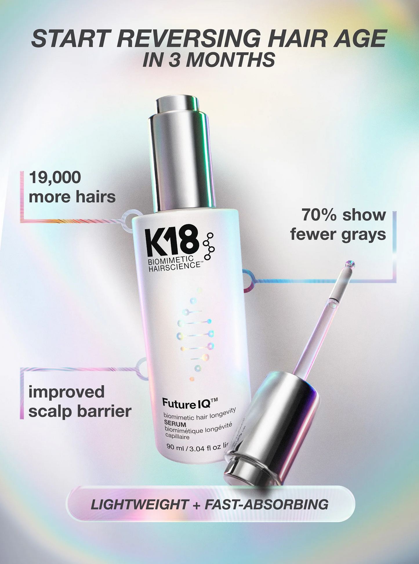 K18 FutureIQ™ Biomimetic Hair Longevity Serum