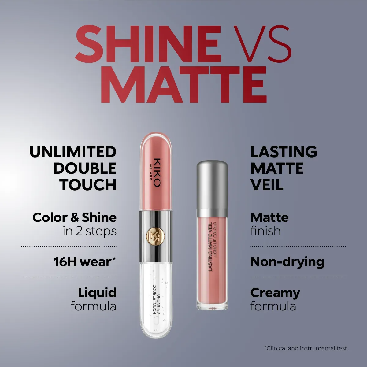 KIKO Milano Unlimited Double Touch Liquid Lipstick