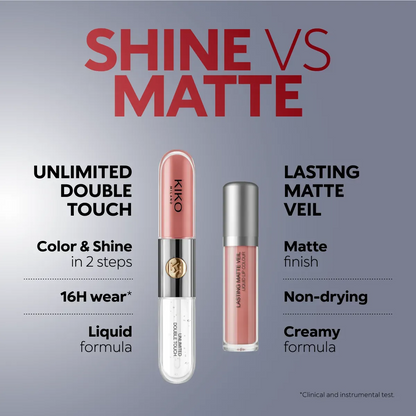 KIKO Milano Unlimited Double Touch Liquid Lipstick