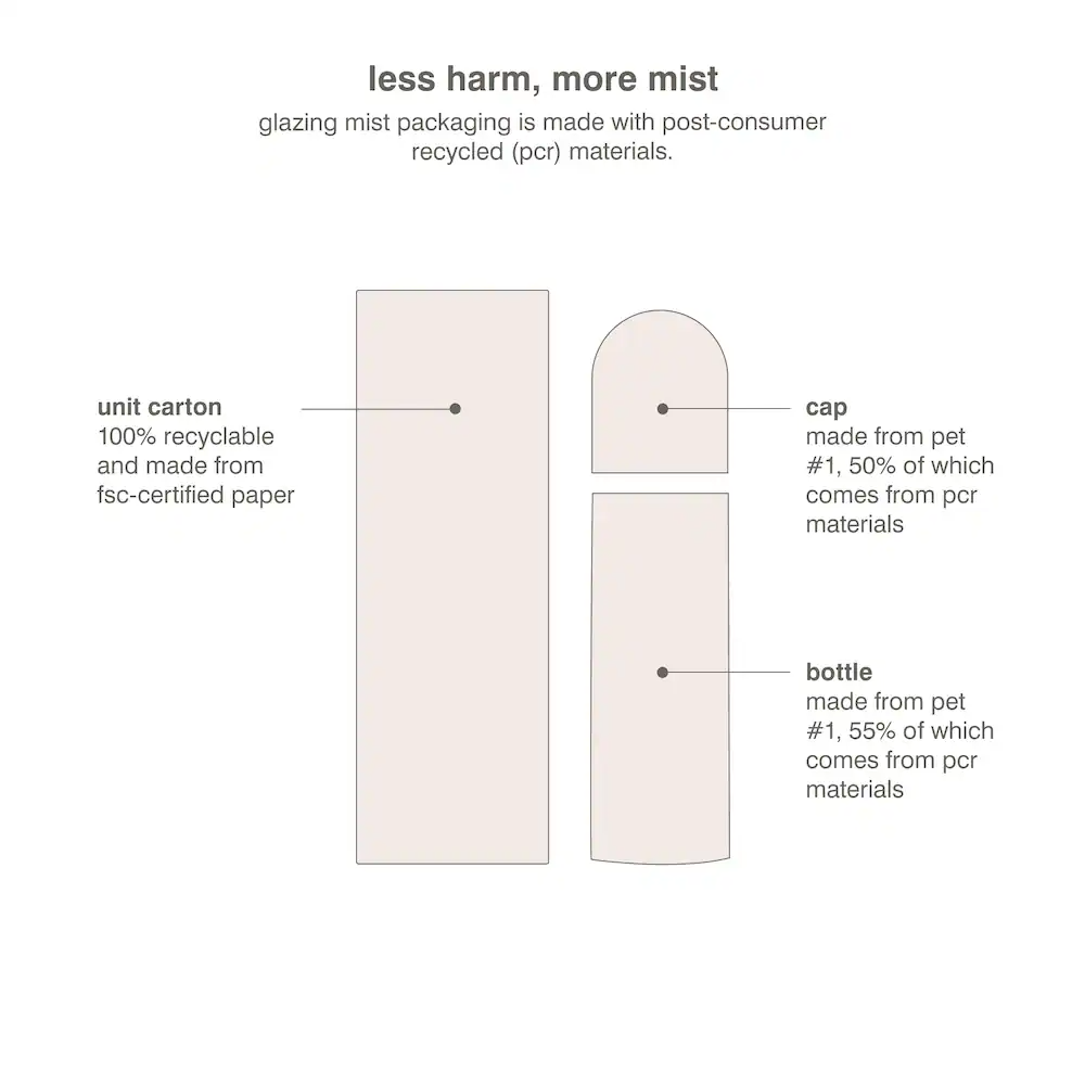 rhode Mini Glazing Mist Hydrating Face Spray