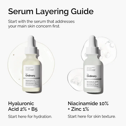 The Ordinary Hyaluronic Acid 2% + B5 Hydrating Serum