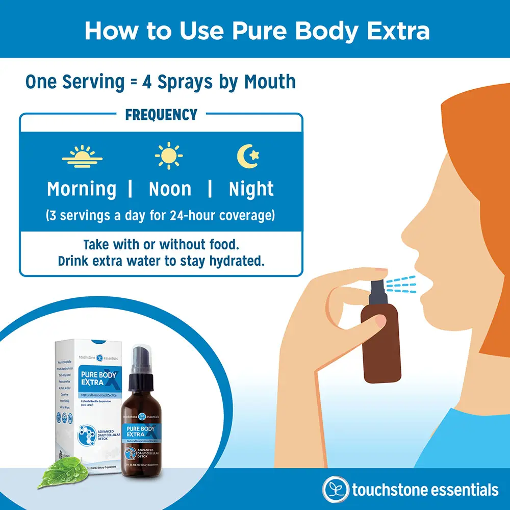 Touchstone Essentials Pure Body Extra Strength Cellular Detox Spray