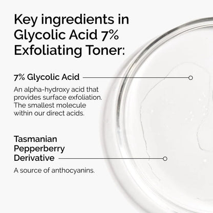 (Decant Trial Size) The Ordinary Glycolic Acid 7% Exfoliating Toner 15ml