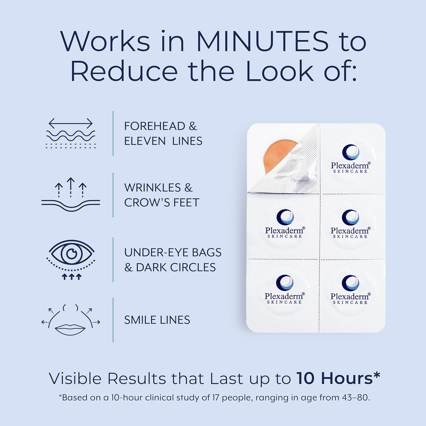 Plexaderm Rapid Reduction Eye Serum - 30 Single Use Pods