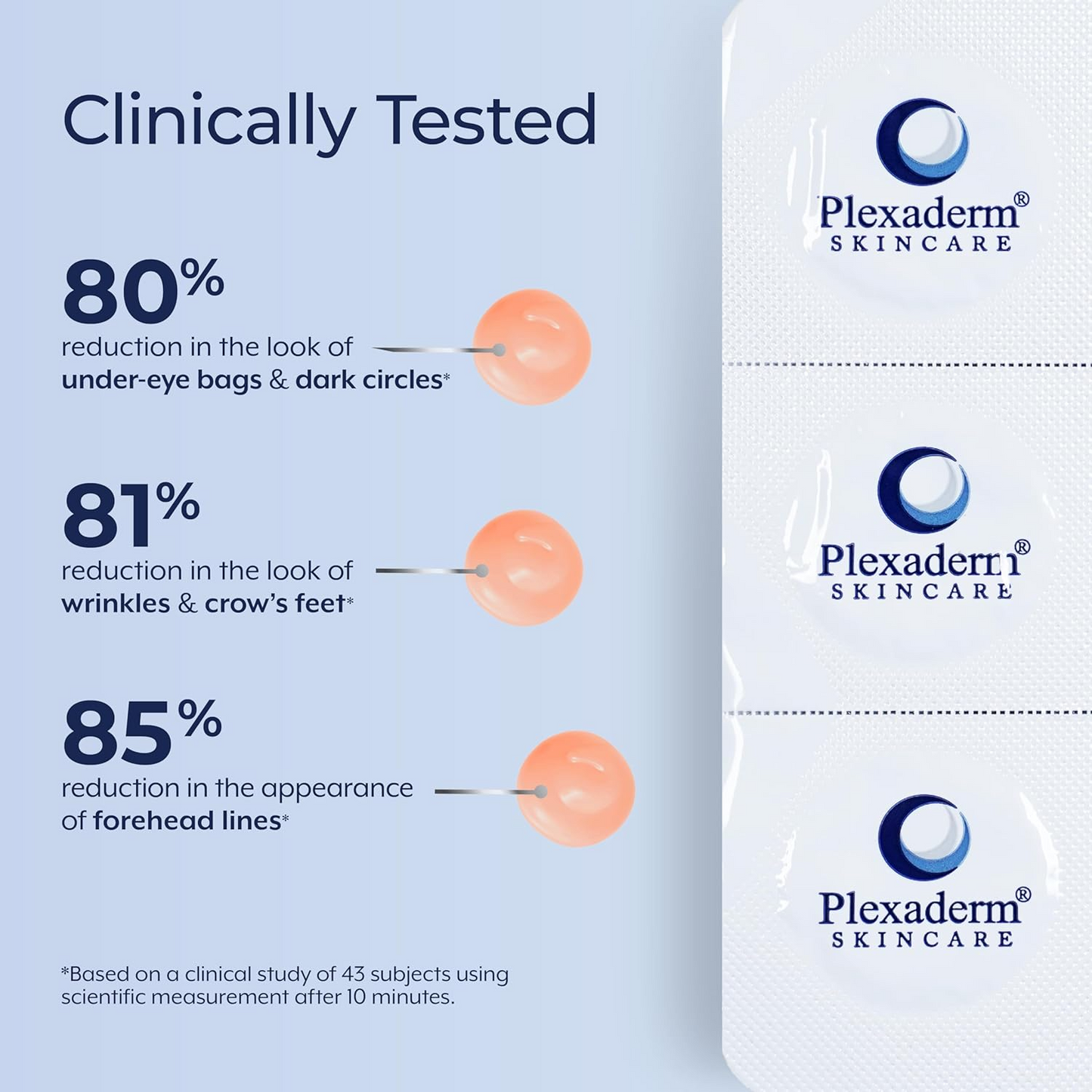 Plexaderm Rapid Reduction Eye Serum - 30 Single Use Pods