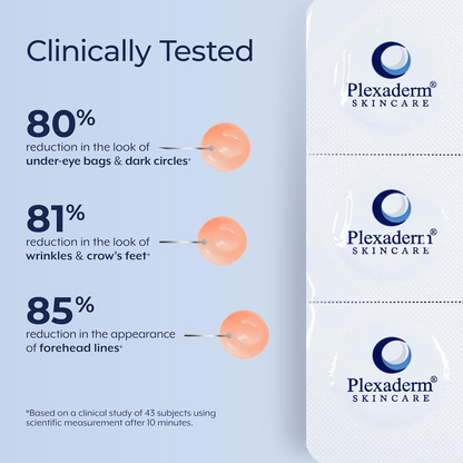 Plexaderm Rapid Reduction Eye Serum - 30 Single Use Pods