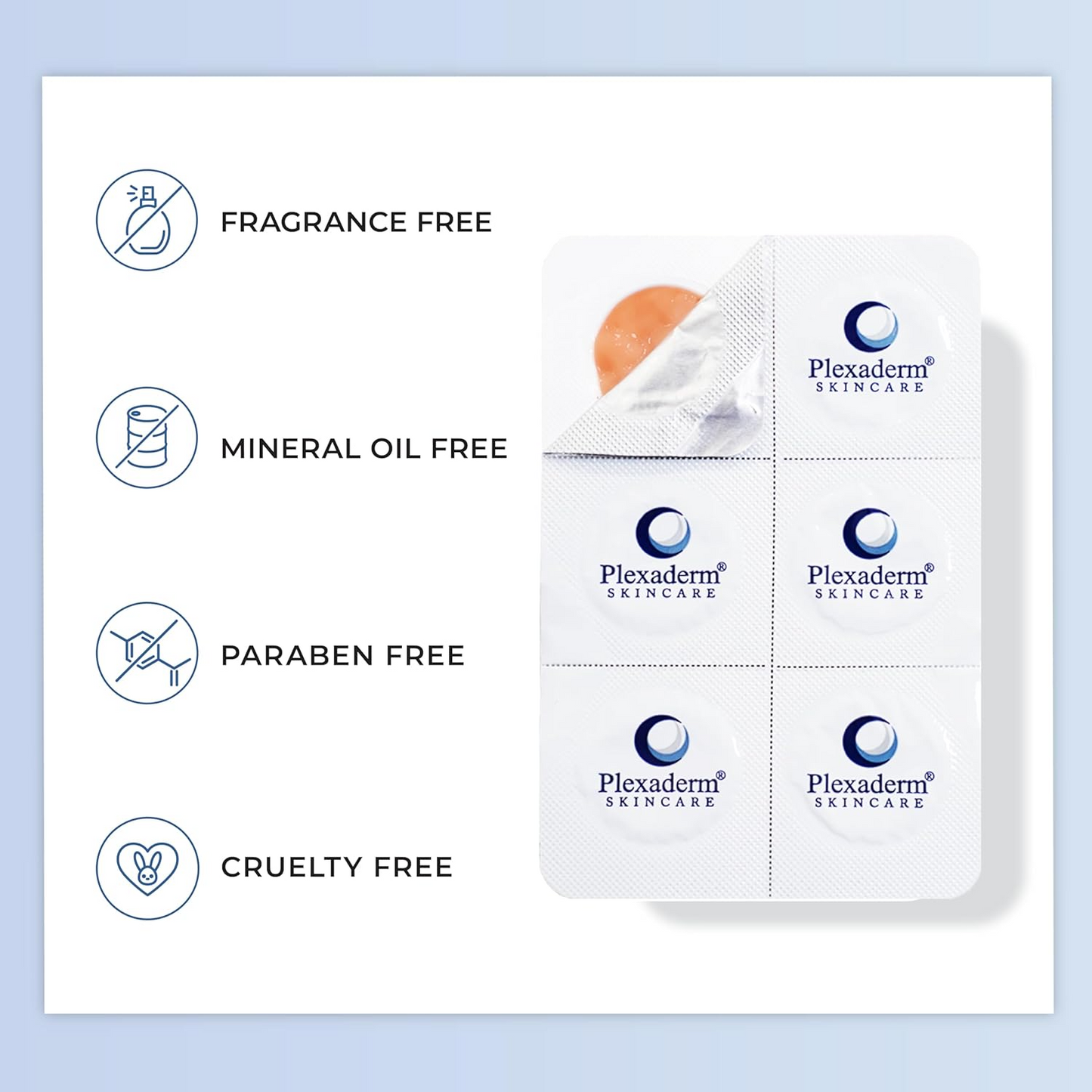 Plexaderm Rapid Reduction Eye Serum - 30 Single Use Pods