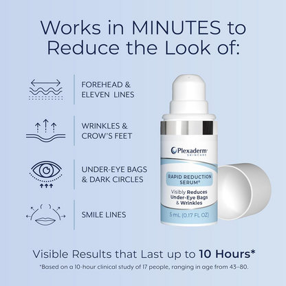 Plexaderm Rapid Reduction Eye Serum
