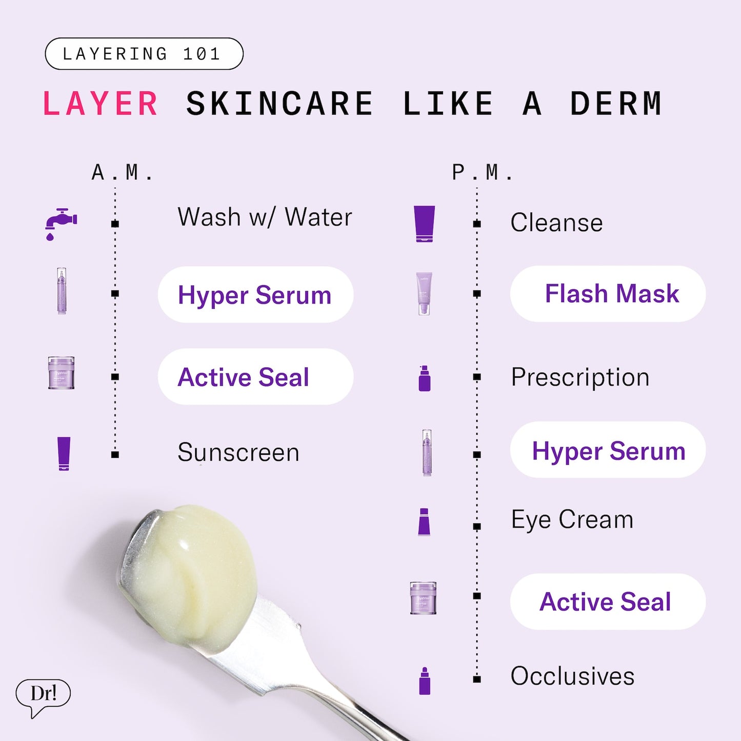 Dr. Idriss  Major Fade Hyper Serum Dark Spot Treatment