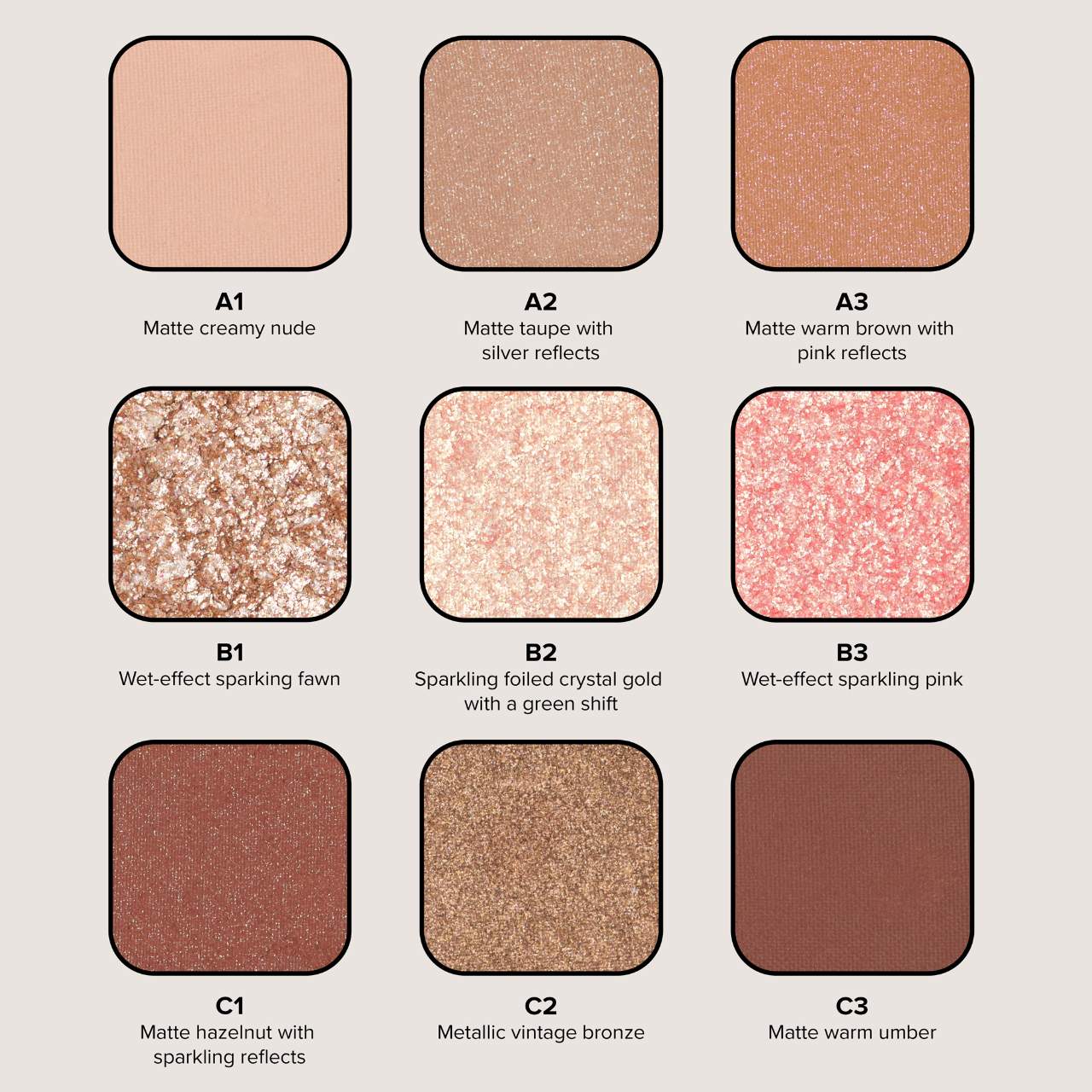 Anastasia Beverly Hills  Mini Spice Eye Palette