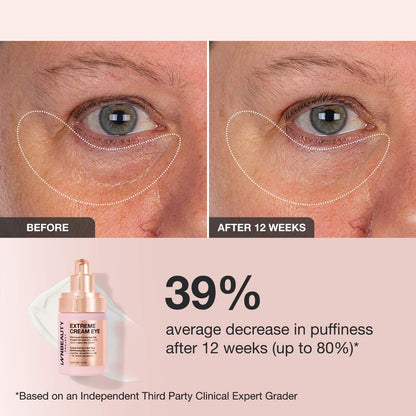 iNNBEAUTY PROJECT  Extreme Cream Eye Firming & Contouring Refillable Eye Cream 15ml